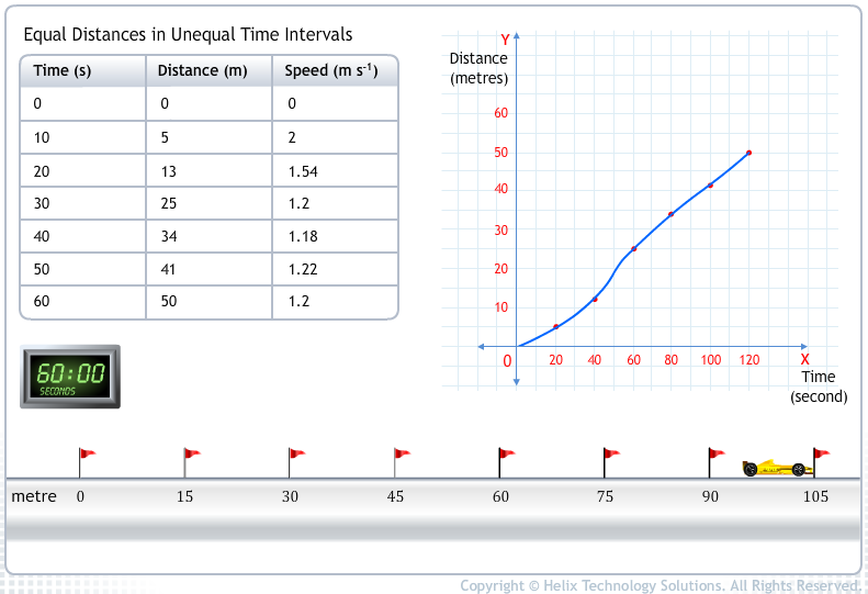 Displacement Time Graph Worksheet - Worksheet List